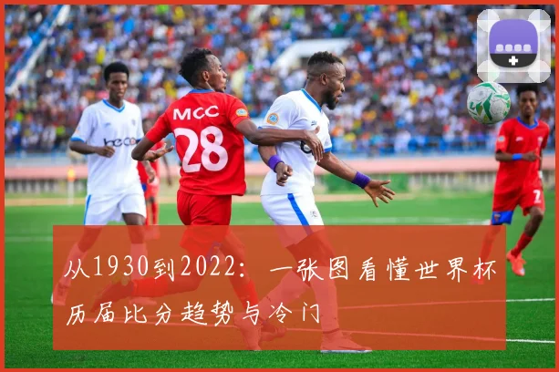 从1930到2022：一张图看懂世界杯历届比分趋势与冷门
